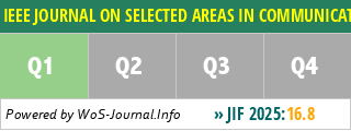 IEEE JSAC IEEE JSAC