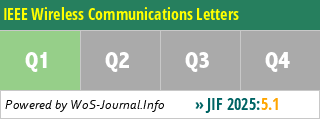 IEEE WCL