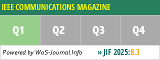 IEEE ComMag IEEE ComMag