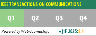 IEEE TCOM