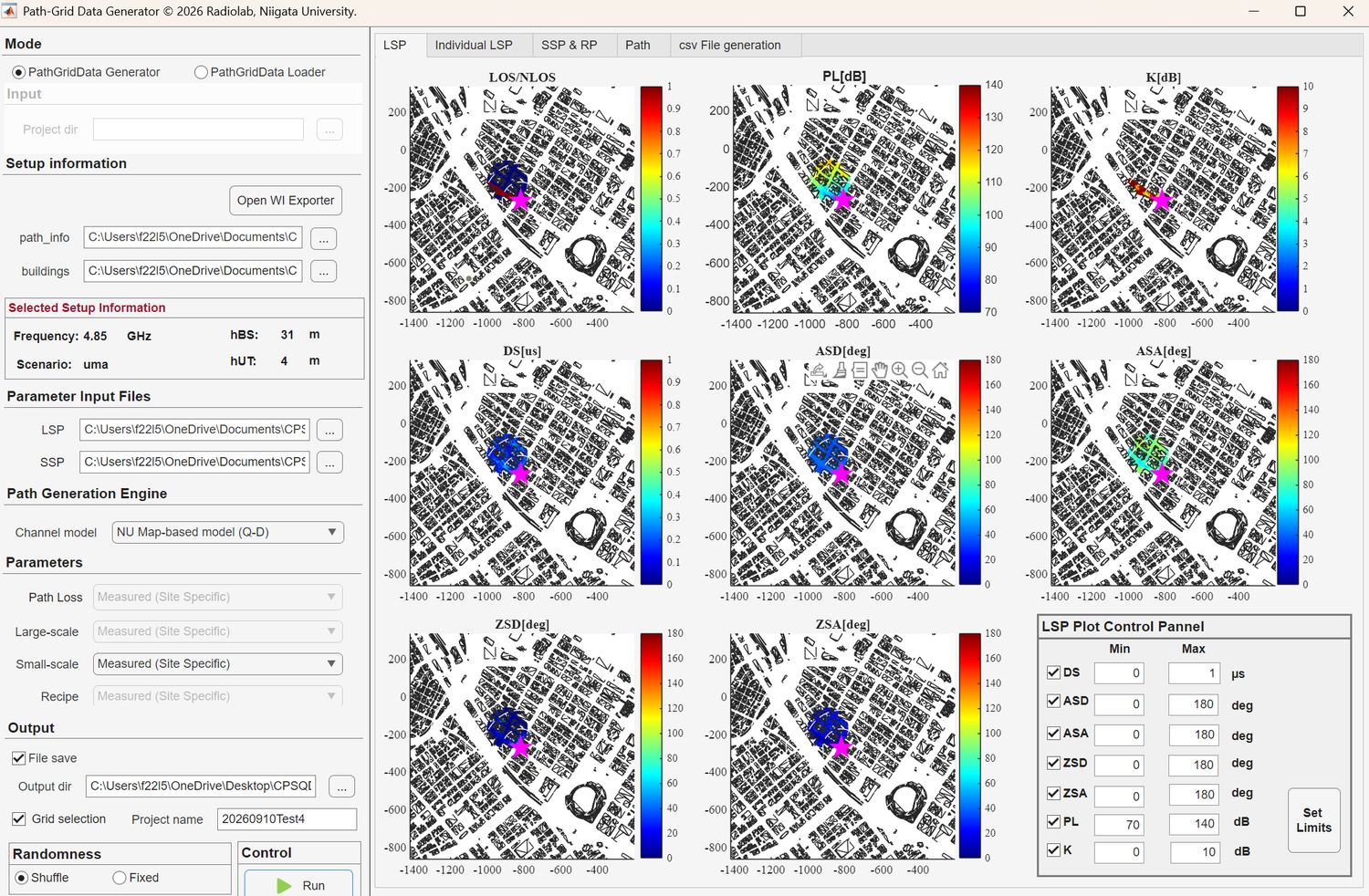 CPSQDSIM main window – LSP tab with the parameter maps and the LSP plot control panel